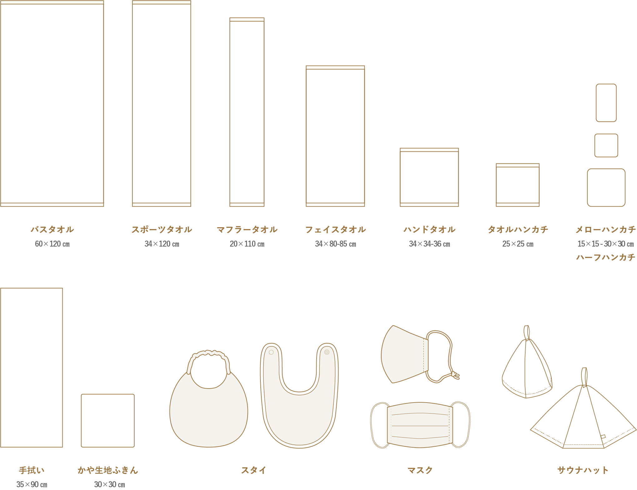 アイテム一覧